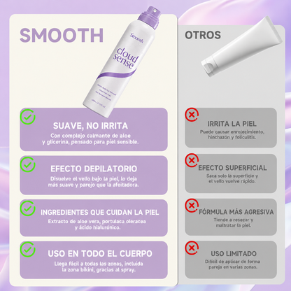 Smooth - Spray depilatorio corporal